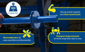 Vestil MSW-72-3 steel shrink wrap roll cart feature overview 3