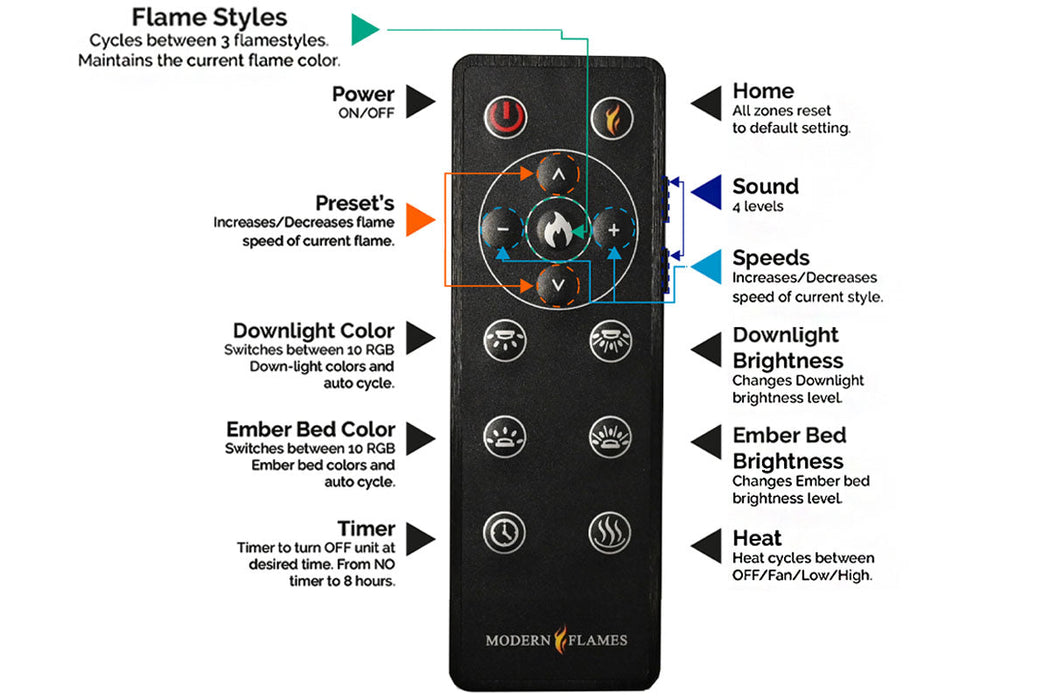 Modern Flames Orion Multi 73'' Heliovision Electric Fireplace Wall Mount Studio Suite | Weathered Walnut Modern Flames