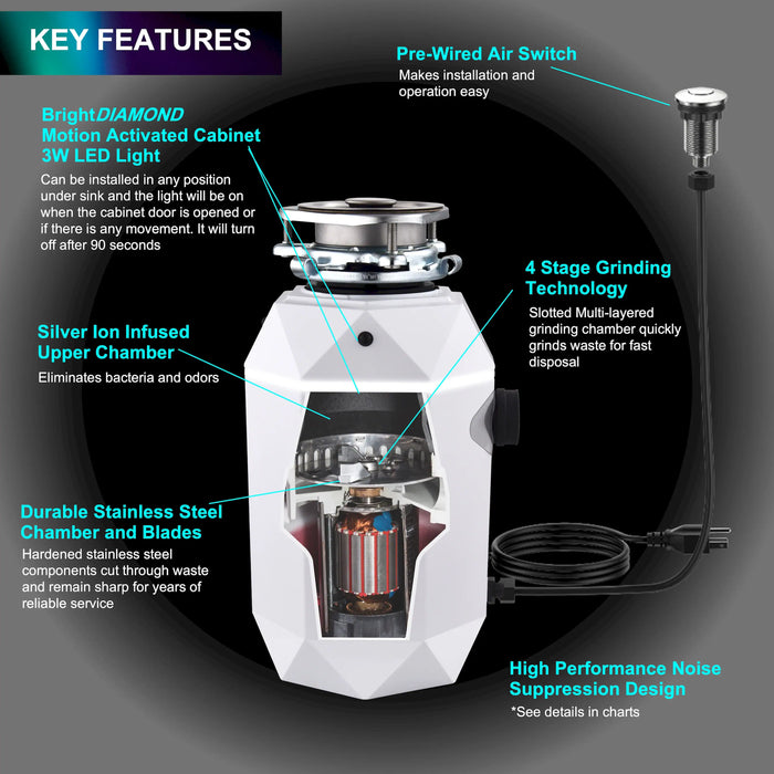Forno Acqua BrightDiamond Moonstone 3/4HP Super Quiet Garbage Disposal Corded with Motion... Kitchen Appliance - View 10