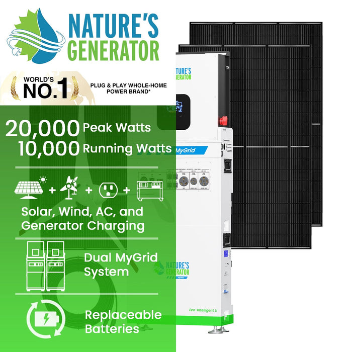MyGrid 10K Solar and Wind Generator for Home