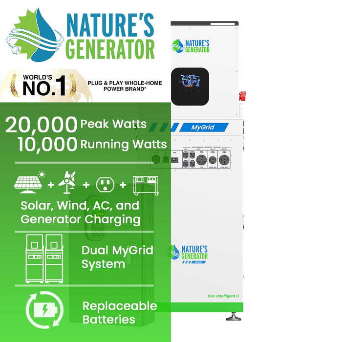 Nature's Generator MyGrid 10K with Transfer Switch for House Battery Backup Solar Generator - Side View
