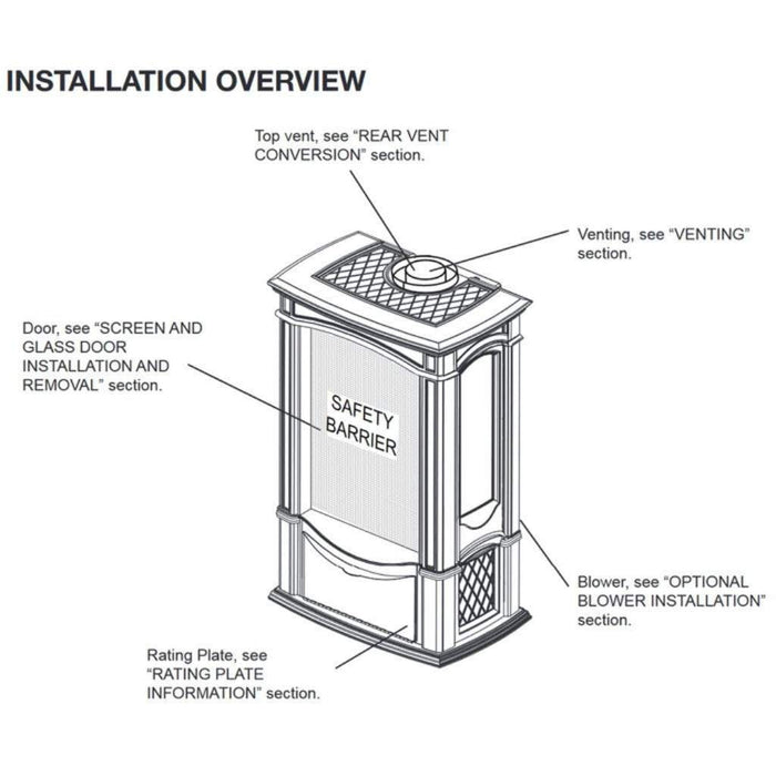 Napoleon Castlemore 24" Porcelain Majolica Brown Direct Vent Cast Iron Gas Stove
