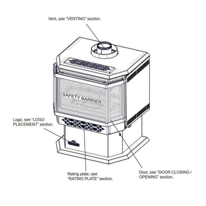 Napoleon Haliburton gas stove component overview diagram