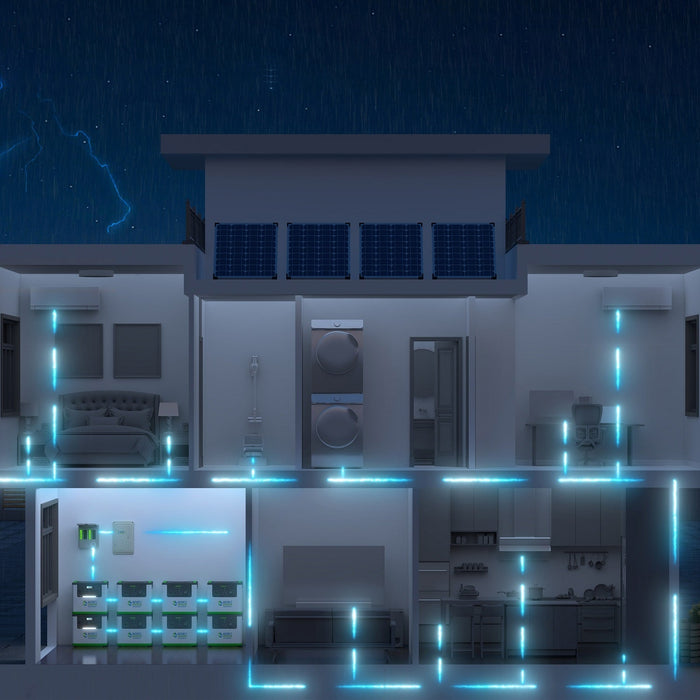 Nature's Generator Lithium 3600 Solar Generator and Transfer Switch