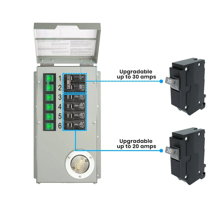 120V/240V 30A 6-Circuit Non-Automatic Transfer Switch