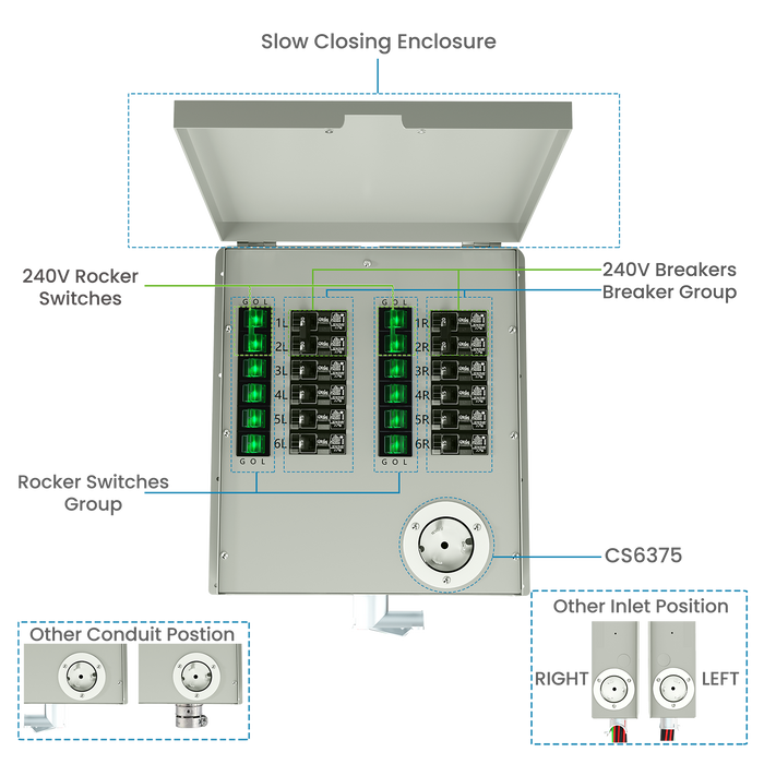 12-Circuit 120/240V 50A Non-Automatic Transfer Switch