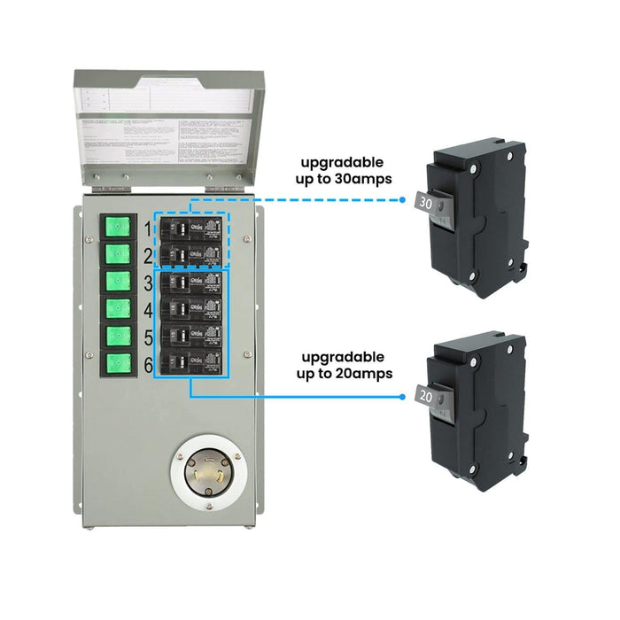 Nature's Generator Refurbished - 120V 30A 6-Circuit Non-Automatic Transfer Switch - View 9