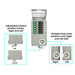 Nature's Generator Refurbished - 120V 30A 6-Circuit Non-Automatic Transfer Switch - Installation View