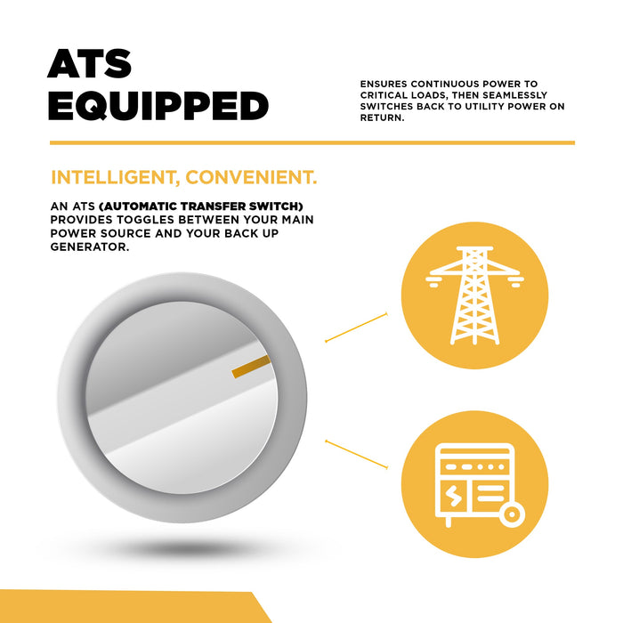 10,500 Watt Tri-Fuel Digital Inverter Generator - BE10500IT