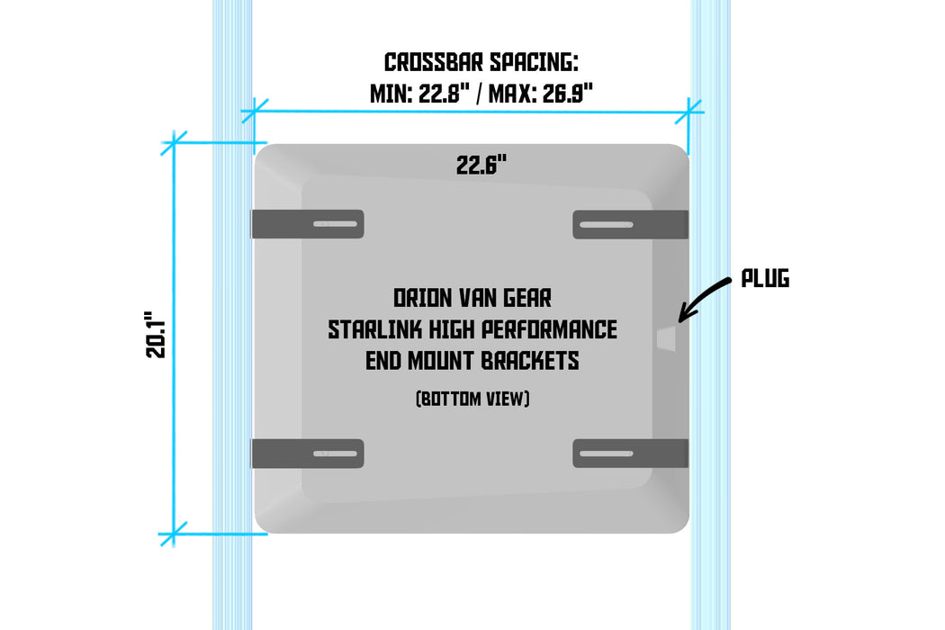 Orion Van Gear Gen 1 Flat High Performance Starlink Mounting Brackets - Close-Up