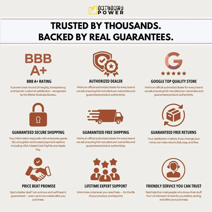 Green Vista Living Anker SOLIX C2000 Gen 2 Portable Power Station | 2048Wh | 2400W | 800W Solar Input - Alternate View