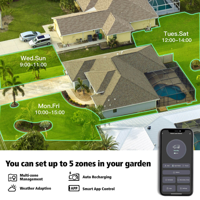 PowerSmart 20V Robotic Lawn Mower PDL08A