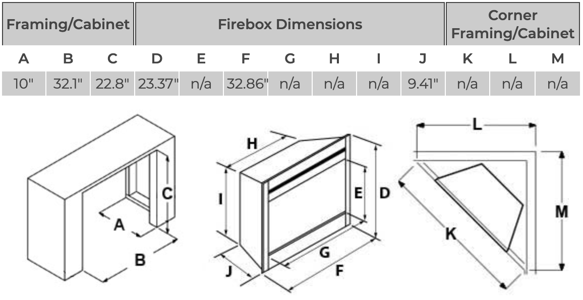 Dimplex 33-In Multi-Fire XD Plug-In Electric Fireplace Insert Dimplex