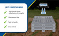Vestil PLPS-4848 high density polyethylene solid top rackable pallet/skid feature overview 2