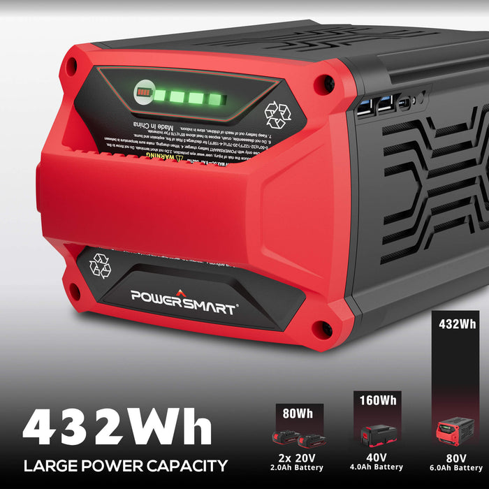 PowerSmart 80V 21" Cordless Push Lawn Mower w/ Battery & Charger PS76821