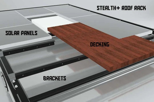 Orion Van Gear Promaster Roof Deck Brackets Outdoor Living - Side View