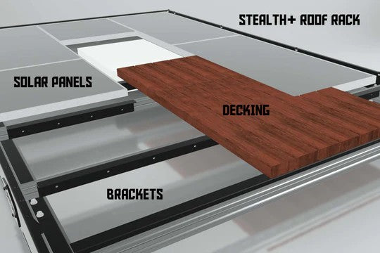 Orion Van Gear Promaster Roof Deck Brackets Outdoor Living - Side View