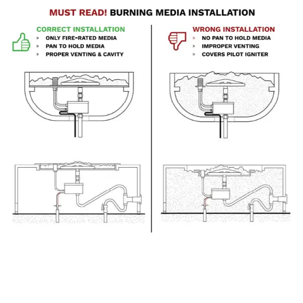 Updated 2024: Power Glow Electronic Ignition System Starfire Designs