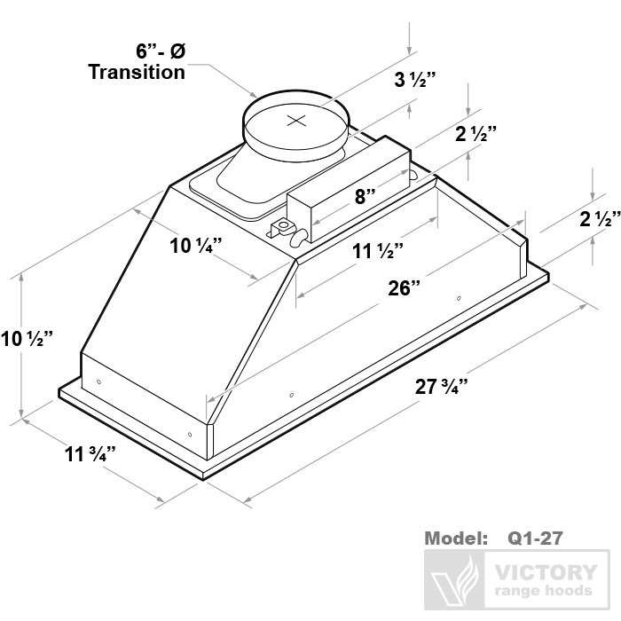 Victory Range Hoods 27 Inch 600 CFM Range Hood Insert - VICTORY Q1