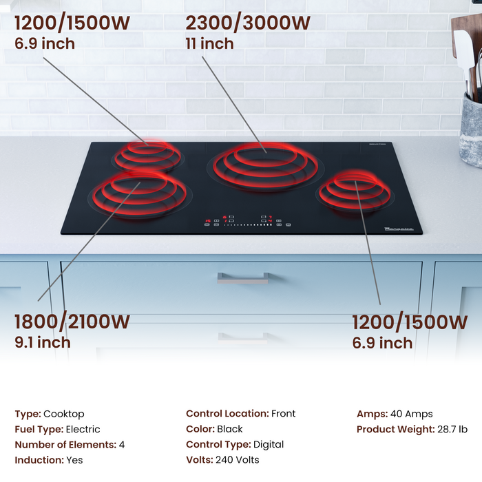 Rangaire 30" Induction Cooktop 4 Burners RCI301S - Close-Up