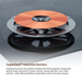 Rangaire 24" Induction Cooktop 4 Burners RCI241S - Dimensions