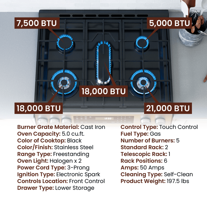 Rangaire 30" Gas Range Self-cleaning Air Fry True Convection Oven Slide-in Stainless Steel RRG303GS