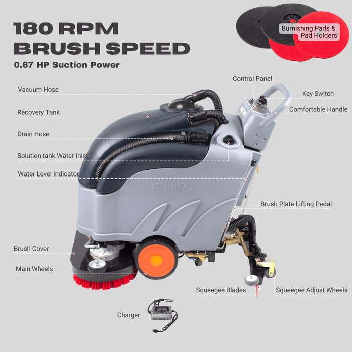 SANITMAX RT50DW 28" Dual Brushes Self-Propelled Floor Scrubber Dryer Machine - Features