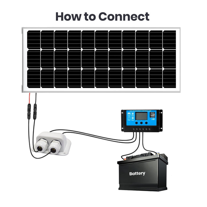 FlexSolar® RV100 RV Solar Charging System w/ PWM Solar Controller | 100W