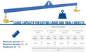 Vestil SBM-10-12-ML steel magnetic spreader beam feature overview 3