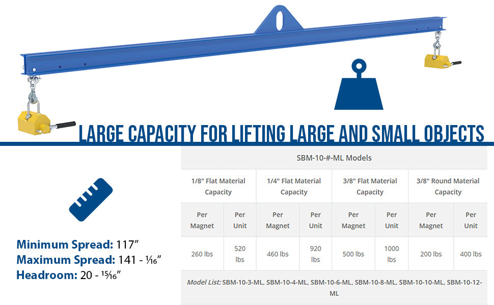 Vestil SBM-10-12-ML steel magnetic spreader beam feature overview 3