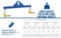 Vestil SBM-10-4-ML steel magnetic spreader beam feature overview 3