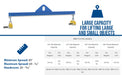 Vestil SBM-10-6-ML steel magnetic spreader beam feature overview 3