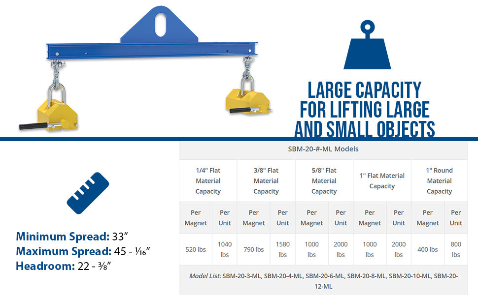 Vestil SBM-20-4-ML steel magnetic spreader beam feature overview 1