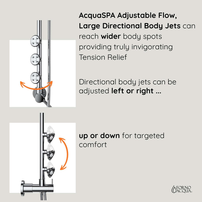 Forno Acqua Retrofit Shower System - view 8