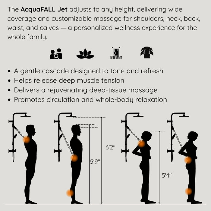 Forno Acqua Fall 9-Inch Overhead Rainfall Shower with 1.8 GPM Flow Rate, Handlheld, Body Jets in Polished Stainless Steel (SCW1CP-S8)