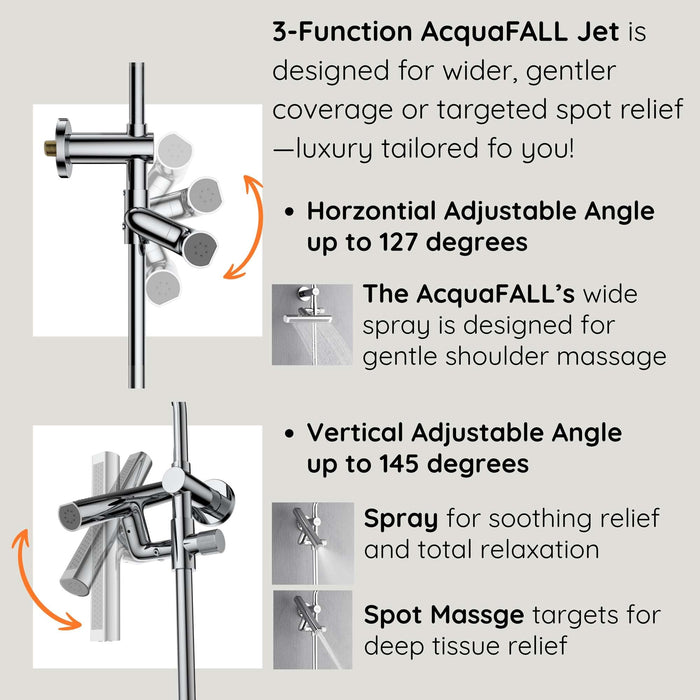 Forno Acqua Retrofit Shower System - view 11