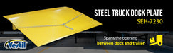 Vestil SEH-7230 steel truck dock plate feature overview 3