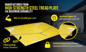Vestil SEH-7230 steel truck dock plate feature overview 1