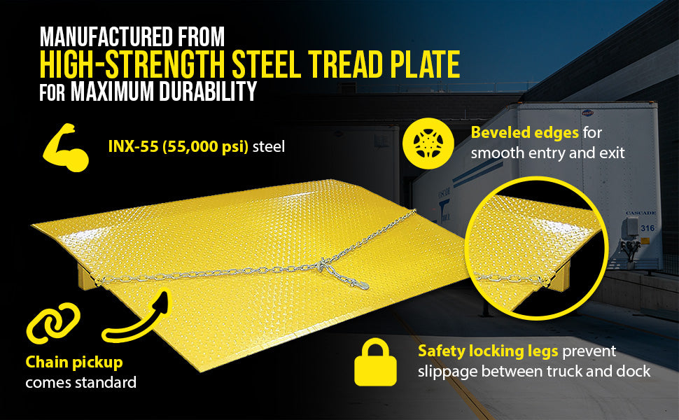 Vestil SEH-7230 steel truck dock plate feature overview 1