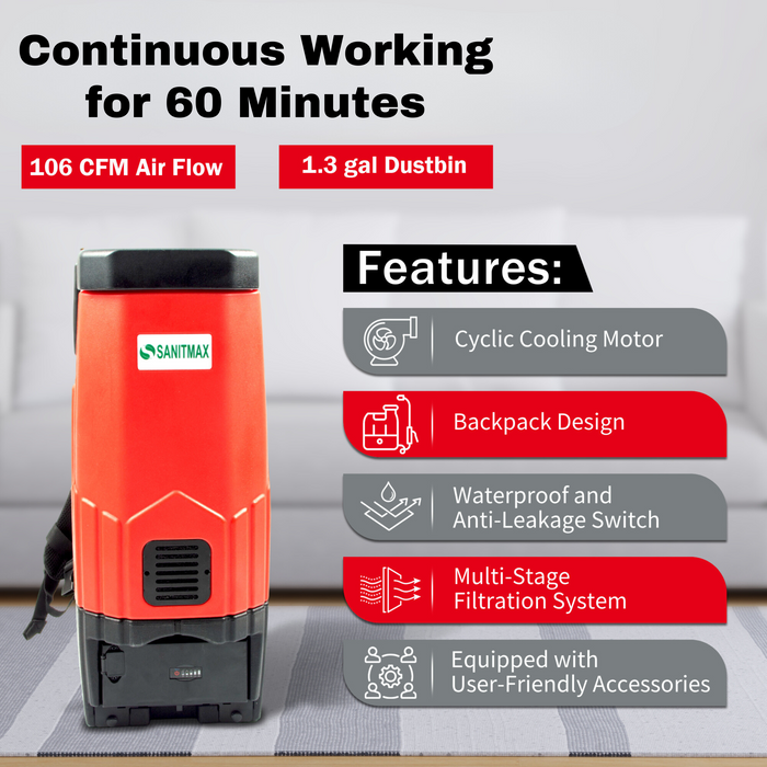 SANITMAX Backpack Vacuum SM05-D, 106 CFM Cleaner, 1.3 Gal Capacity, Dual Battery Pack, Up to 60 Min Runtime - Alternate View