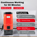 SANITMAX Backpack Vacuum SM05-D, 106 CFM Cleaner, 1.3 Gal Capacity, Dual Battery Pack, Up to 60 Min Runtime - Alternate View