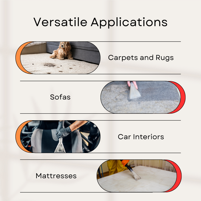 SANITMAX SM18H Heated Carpet and Upholstery Cleaning Machine - Dual-Tank Professional Carpet Extractor - Detail View