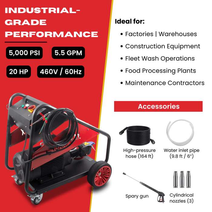 SANITMAX SM5000 Industrial Electric Pressure Washer – 5000 PSI, 5.5 GPM, 20 HP, 460V 3-Phase Cold Water System - Detail View