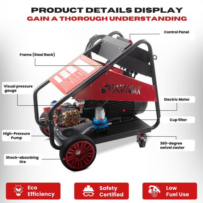 SANITMAX SM5000 Industrial Electric Pressure Washer – 5000 PSI, 5.5 GPM, 20 HP, 460V 3-Phase Cold Water... - Lifestyle View