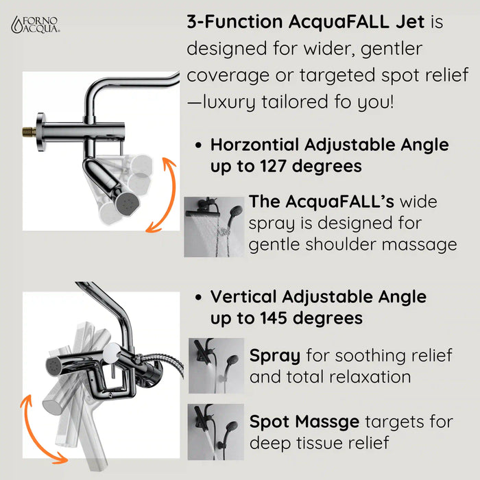 Forno Acqua Fall Mini 8-Inch Overhead Rainfall Shower with 1.8 GPM Flow Rate, Handheld, Body Jets in Matte Black Finish (SMW2BK-C8)