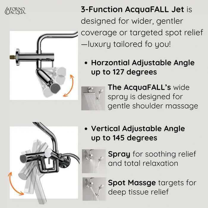 Forno Acqua Fall Mini 8-Inch Overhead Rainfall Shower with 2.5 GPM Flow Rate, Handheld, Body Jets in Brushed Nickel (SMW2BN-C2)