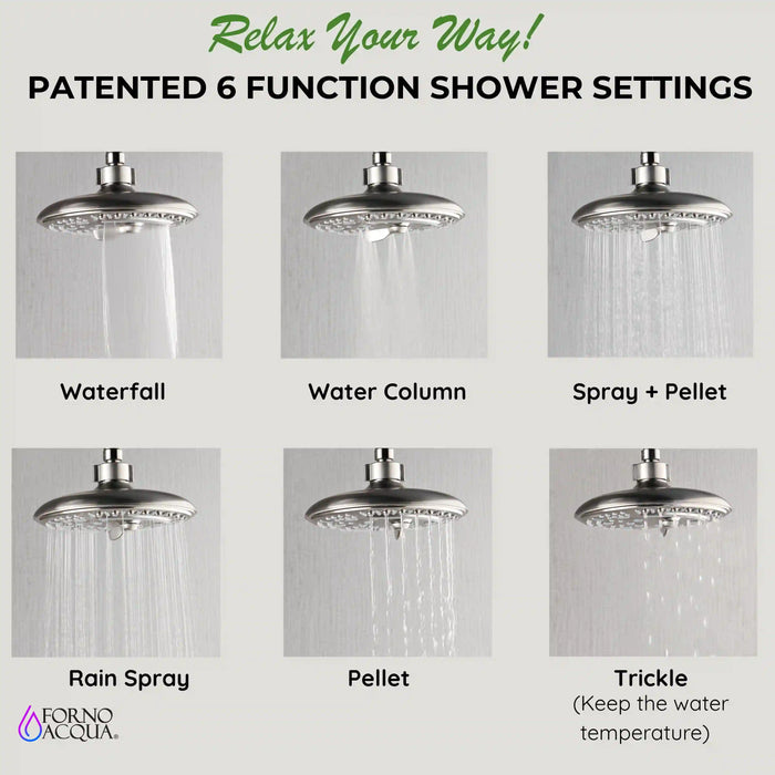 Forno Acqua Fall Mini 8-Inch Overhead Rainfall Shower with 2.5 GPM Flow Rate, Handheld, Body Jets in Brushed Nickel (SMW2BN-C2)