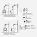 Drolet 6" Black Single Wall Stove Pipe Kit - To the Wall SP00360 – kit contents