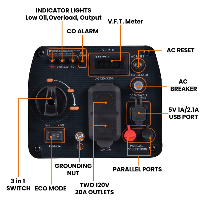 Maxx Generator 2300 Watt Portable Gasoline Inverter Generator Super Quiet
