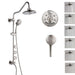 Forno Acqua Retrofit Shower System - view 3